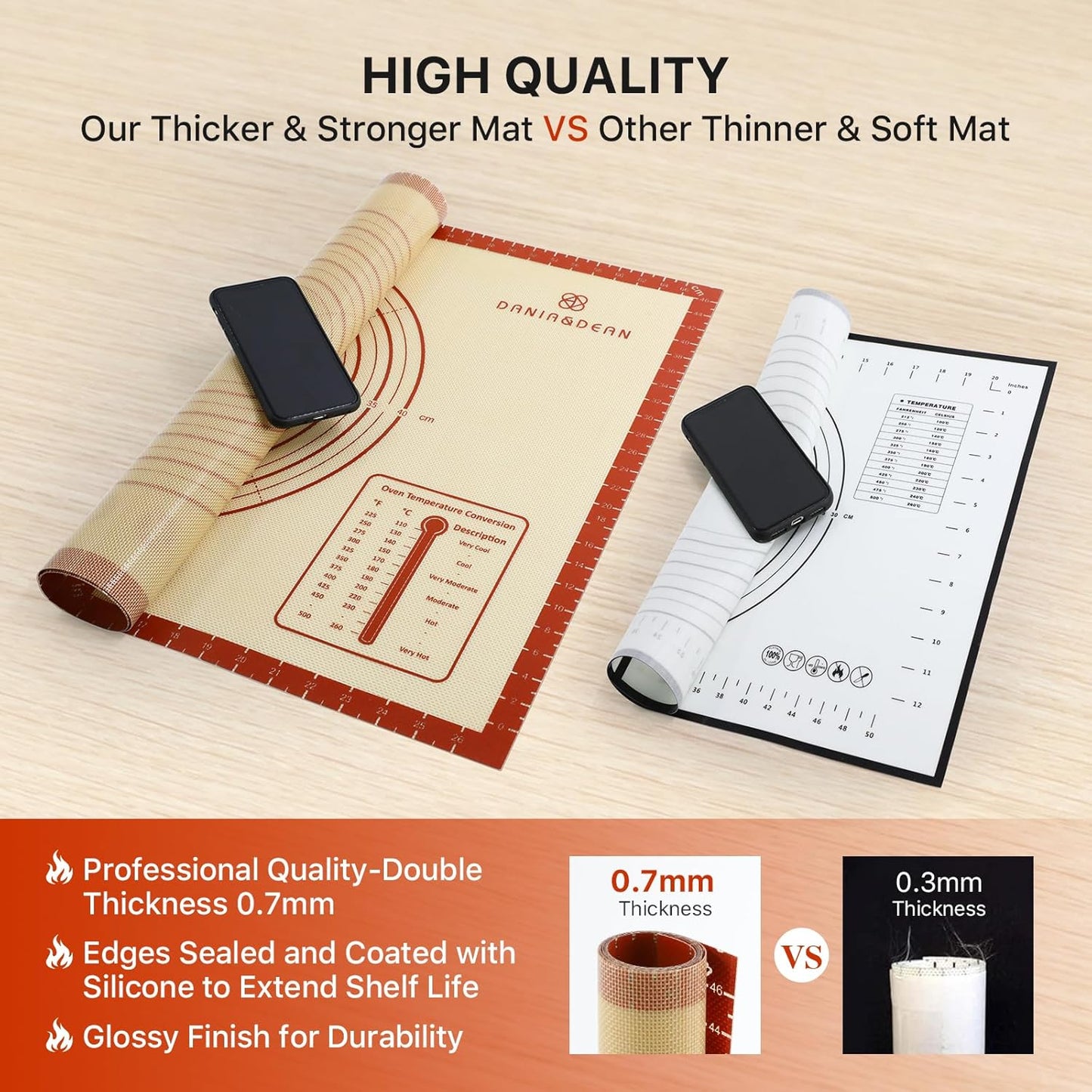Silicone Baking Mat - Extra Thick Non-Stick Dough Rolling Sheet | 28" x 20" Reusable Food Grade Mat for Cookies, Macarons, Bread