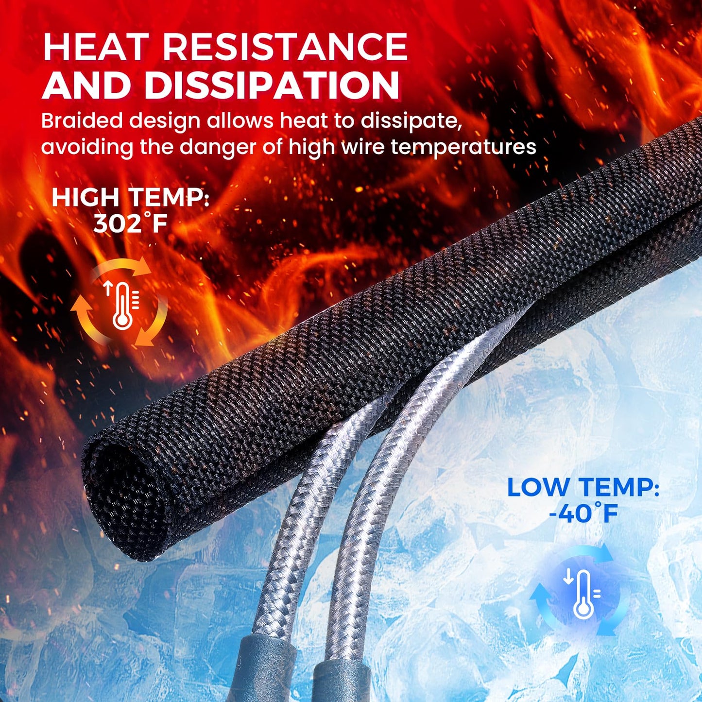 Automotive Wire Sheathing Split Wire Loom Braided Mesh Woven Cable Sleeve for Wires/Cable Cord Protector (1" - 16 Feet)
