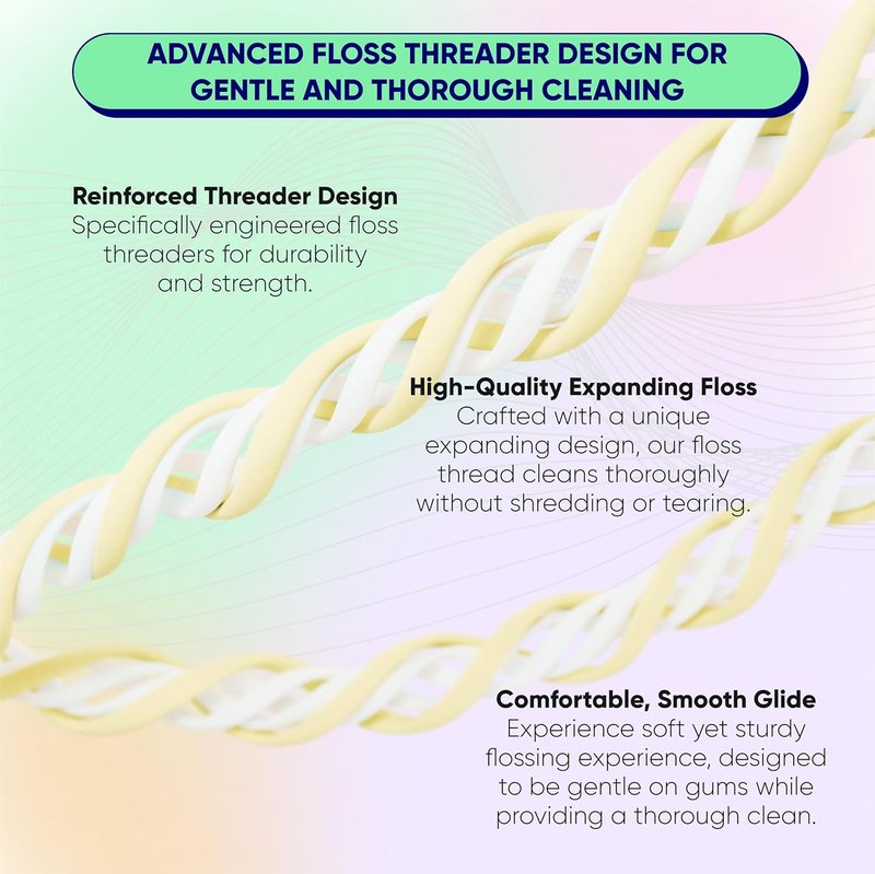 NanoFloss Threader - Vegan Dental Floss with Nano Hydroxyapatite for Enamel Care | Kid-Friendly, Cinnamon Flavor, 42M