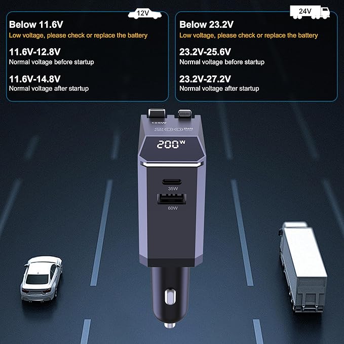 Aftertop 200W Retractable Car Charger, Power Display
