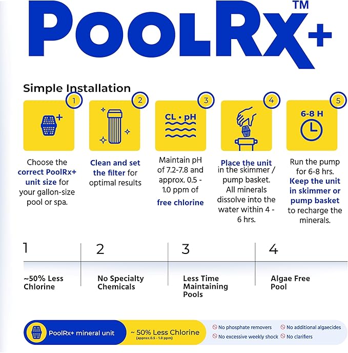 PoolRx+ Mineral Algaecide Unit + Booster Combo, Treats 7.5K-40K gallons for up to 6 Months, New Formula with Silver.
