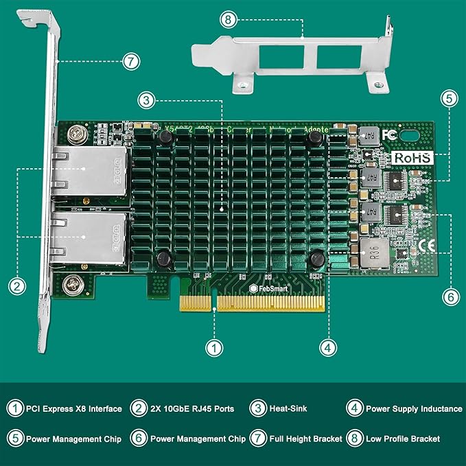 FebSmart PCIE X8 Interface to 2X 10Gbps RJ45 Ports Network Adapter, Intel X540-AT2 Ethernet Controller, 2X 10GbE RJ45 Interface PCIE NIC Card, PCI Express 10GbE Converged Network Adapter (X540T2)