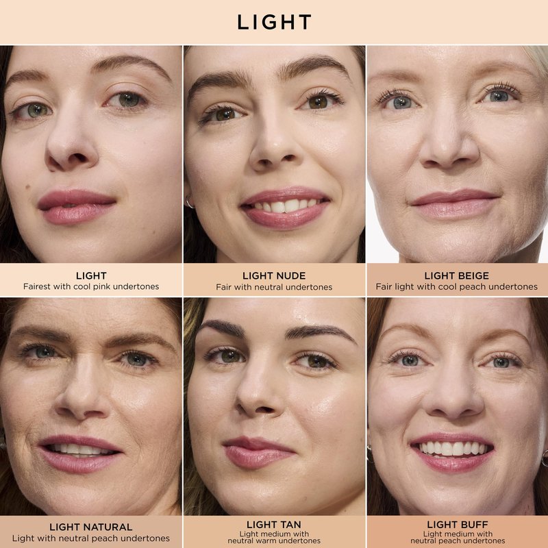 IT Cosmetics Bye Bye Under Eye Concealer Travel (Light Natural) - Waterproof, Full Coverage Brightening Concealer For Dark Circles, Fine Lines, Redness & Discoloration, Anti-Aging 24H Wear- 0.11 fl oz