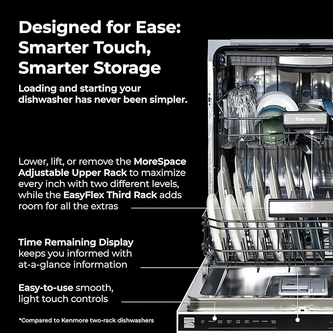 Kenmore 22-14672 24" Built-In Dishwasher - UltraWash Plus, TurboDry, EasyFlex Third Rack & SmartWash Cycle - 15 Place Settings - 45 DBA - ENERGY STAR Certified - 24" - White