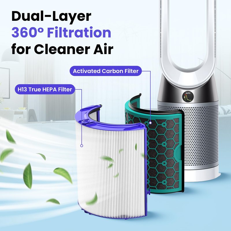 TP04 Replacement Filter | 360° Combi Glass HEPA & Activated Carbon Filter | Compatible with Dyson HP04, TP04, DP04, TP05, DP05 Air Purifi-er | Perfect Fit & Reliable | Easy to Install