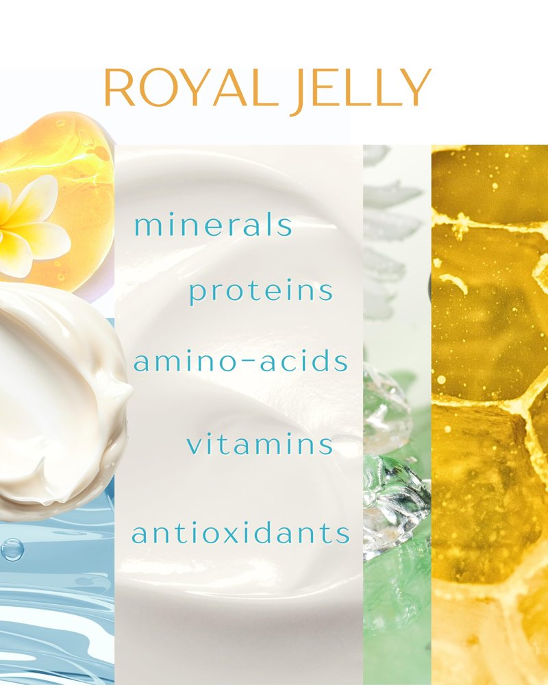Fleur De Lis Naturals Face Cream Anti Aging Royal Jelly - Natural & Organic Ingredients, Face Moisturizer for Dry Skin, Anti Aging Cream for Face, Anti Wrinkle Cream for Women & Men – 1.7 oz