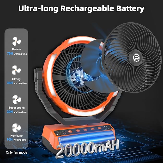 Camping Fan with Light - 20000mAh Rechargeable Battery Fan, 110Hrs Run Time, 4 Speeds, 8H Timers, 110° Auto Oscillation & 270° Pivot Tent Fan with Hook for Camping Power Outage, Hurricane(no adapter)