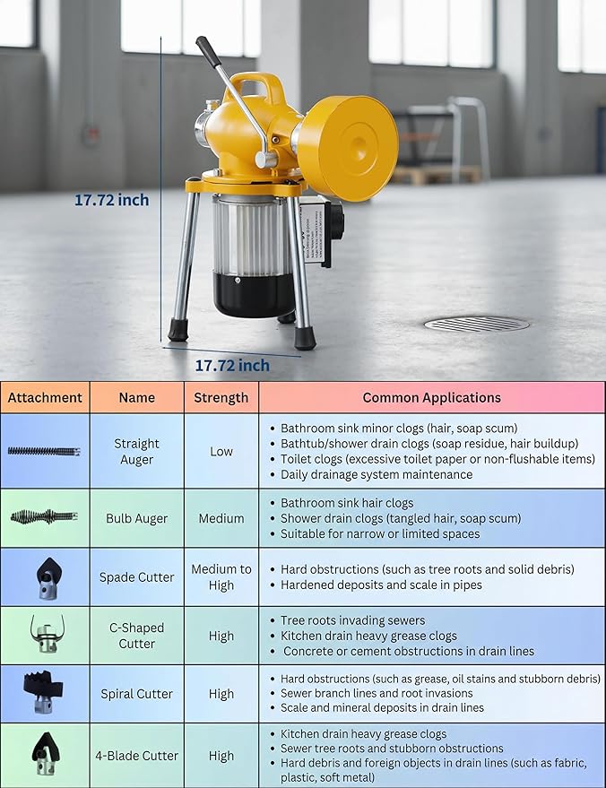 Garvee Portable Drain Cleaning Machine, Auto Feed Electric Drain Cleaner Machine Auger Sewer Snake with 66 FT x 5/8" & 16 FT x 3/5" Steel Cables & 6 Cutters, for 1.6"-4" 500 w 400 RPM