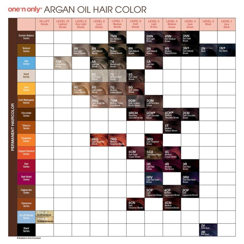 One N' Only Demi Permanent Hair Color - Permanent Hair Dye Made with Argan Oil - Delivers Rich, Accurate Tones with Gray Coverage - Improves Moisture & Elasticity - 4CH Medium Chocolate Brown (3 oz)