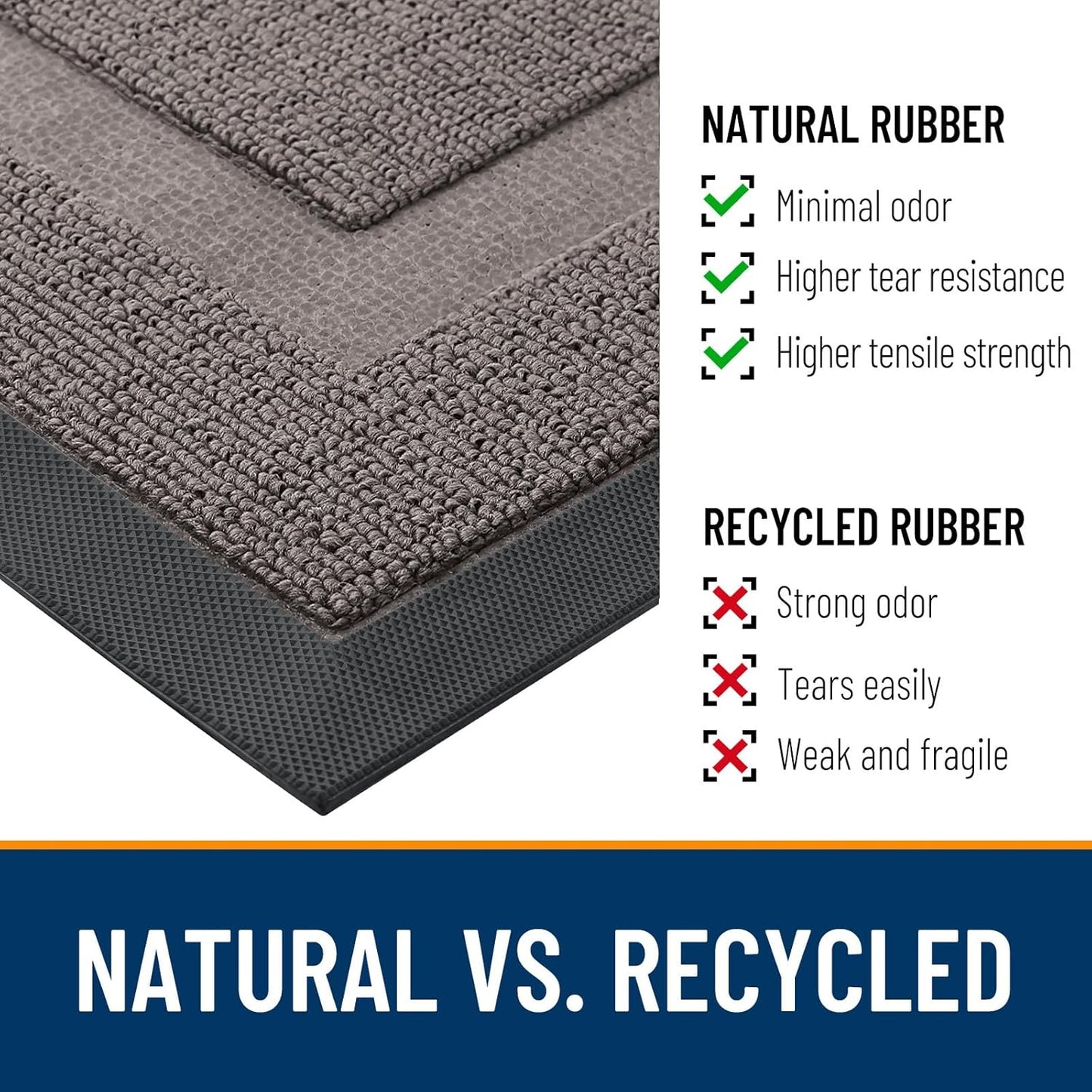 OLANLY Indoor Outdoor Doormat - Waterproof, All-Season Natural Rubber, Easy Clean | 33x21, Taupe