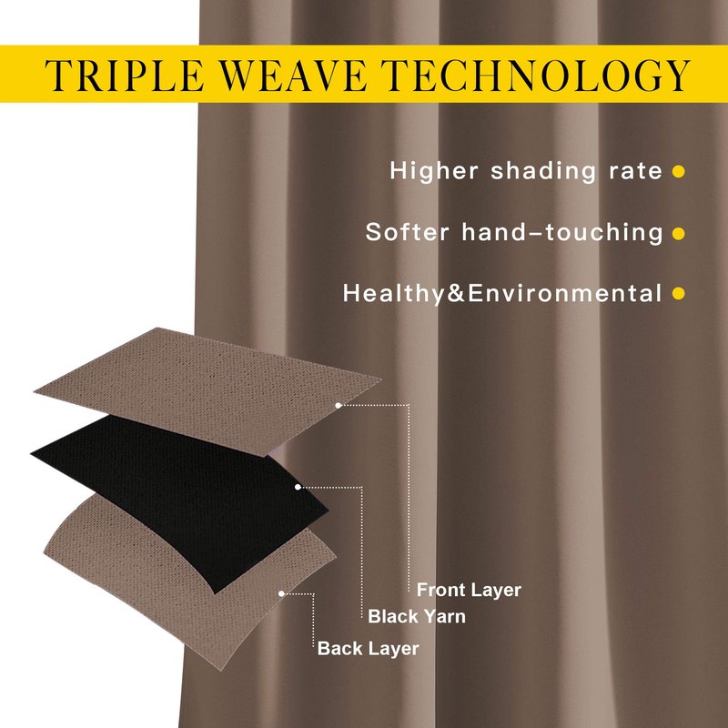 NICETOWN Bedroom Blackout Curtains and Drapes - Window Treatment Thermal Insulated Solid Grommet Blackout Draperies for Bedroom (Set of 2 Panels, 52 by 63 Inch, Cappuccino)