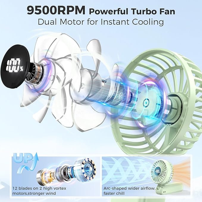 Handheld Fan Foldable, 5000mAh Rechargeable Hand Fans with Powerful Cooling, 4 Speeds, LED Display, Portable Fan for Travel,Concerts,Makeup,Lash,Outdoor Events,Gifts Women
