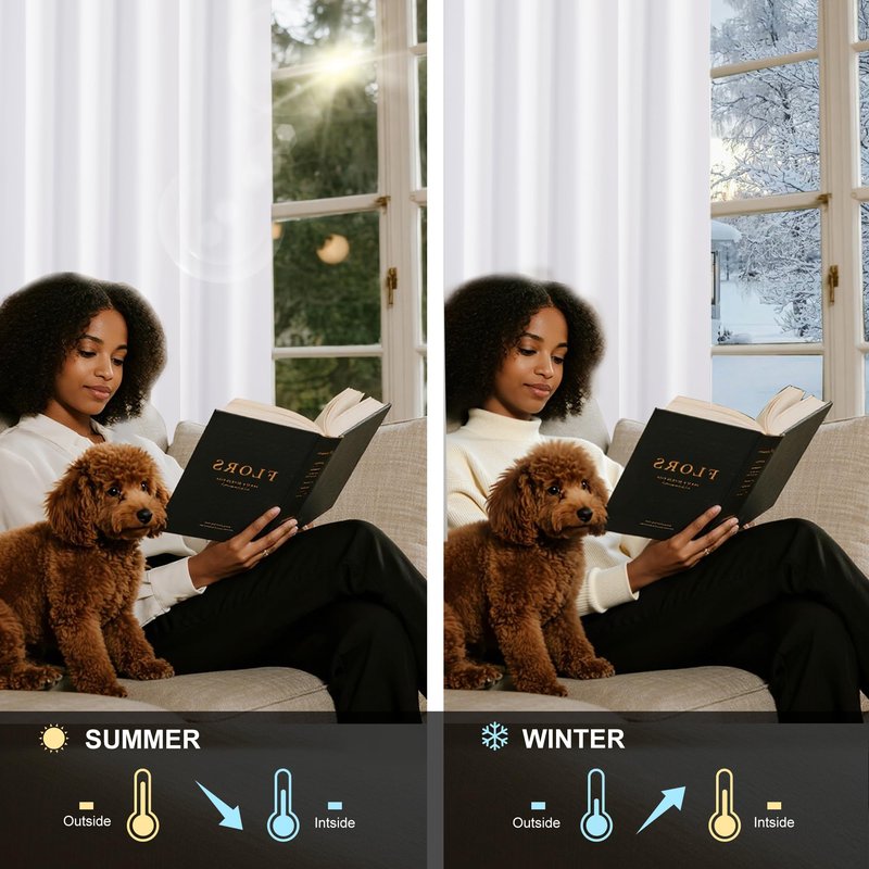 NICETOWN White 100% Blackout 90 inch Curtains for Bedroom, Grommet Full Blackout Window Treatments Heat Blocking for Living Room, W52 x L90, 2 Panels