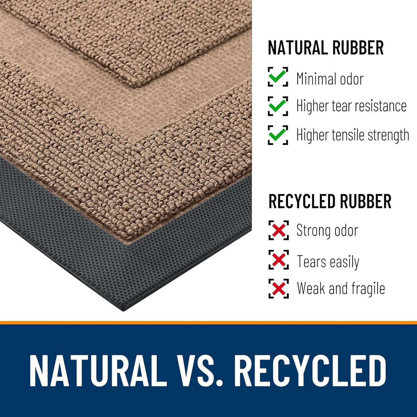 OLANLY Waterproof Front Door Mat - All-Season Indoor/Outdoor Doormat, Easy Clean, 29.5x17, Mocha