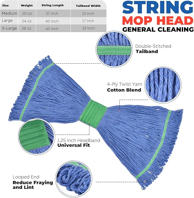 Onesimus 28 oz Heavy Duty Mop Head Replacement, 5 Inch Headband for Quick Change Handle, Blue Loop-End Cotton Blend String Wet Dry Floor Mop Refill Commercial Cleaning Supplies, 1 Pack X-Large