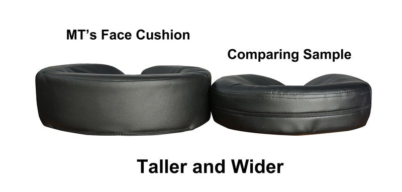 Master Massage Universal Headrest Face Cushion Face Pillow for Massage Table Royal Blue