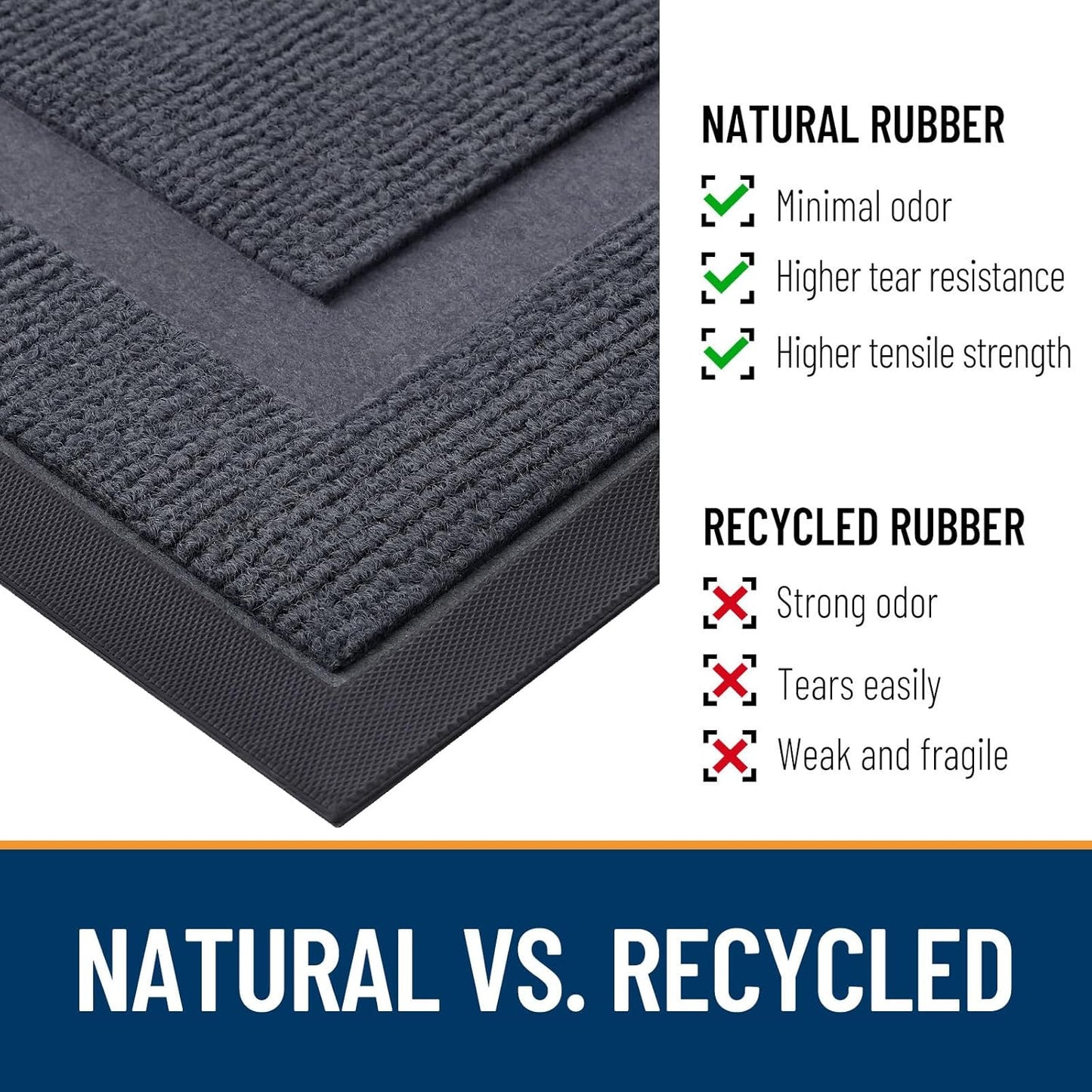 OLANLY Indoor Outdoor Front Door Mat - Waterproof, All-Weather, Easy Clean | 71x47, Light Grey