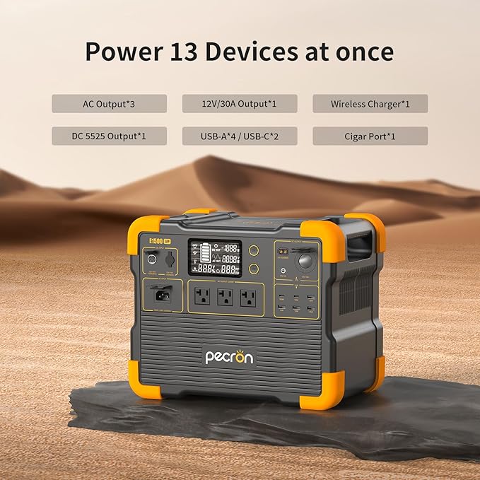 PECRON Portable Power Station, E1500LFP Solar Generator 1536Wh, 2200W AC Output LiFePO4 Battery Backup, Fast Charging Power Station for Home use, RV, and Outdoor Camping