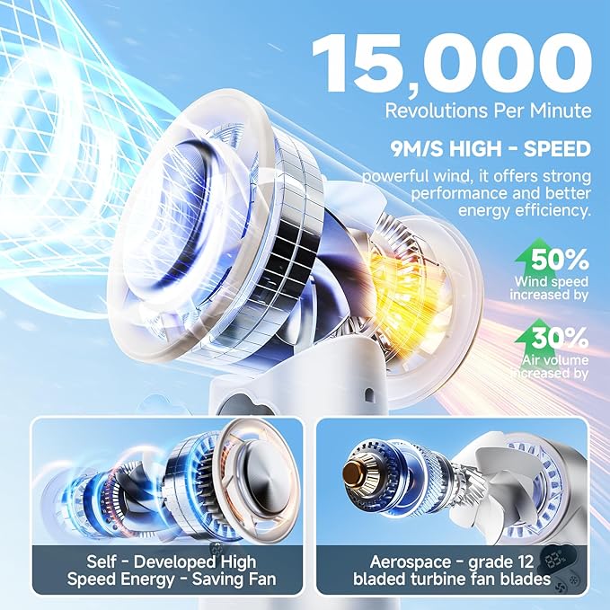 DooGooCoo Portable Handheld Fan (Grayish-white)