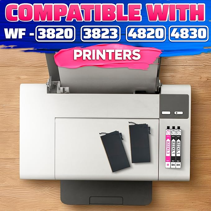 Reluen 5-Pack 822XL High Capacity Ink Cartridges – Replacement Set (2 Black, 3 Color: Cyan, Magenta, Yellow)