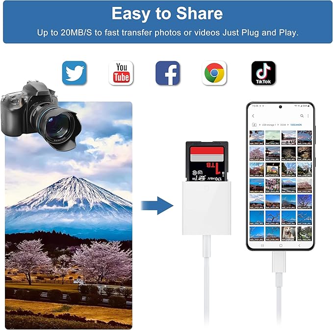TIANSONG USB C SD Card Reader,USB 3.0 High Speed to SD Card Adapter for iPhone 15/16 Pro Max iPad Pro Trail Game Camera Viewer for MacBook Pro/Air iMac M1 M2 M3 Galaxy S24 Android PhoneTablet (White)