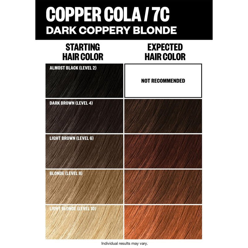 IGK Permanent Hair Dye Color Kit | 7C Copper Cola - Dark Coppery Blonde | 100% Gray Color Coverage + Strengthen + Shine | Ammonia Free