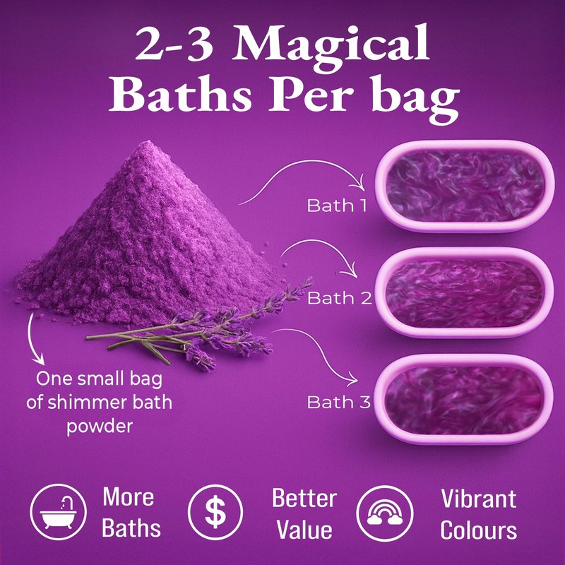 Stsfybaths Purple Lavender Shimmer Bath Bomb in A Bag - Handmade Scented Bath Bombs for Women,Kids and Men - Bulk Bathbomb Fizzies Perfect for Boys and Girls All Ages (Small, Purple)