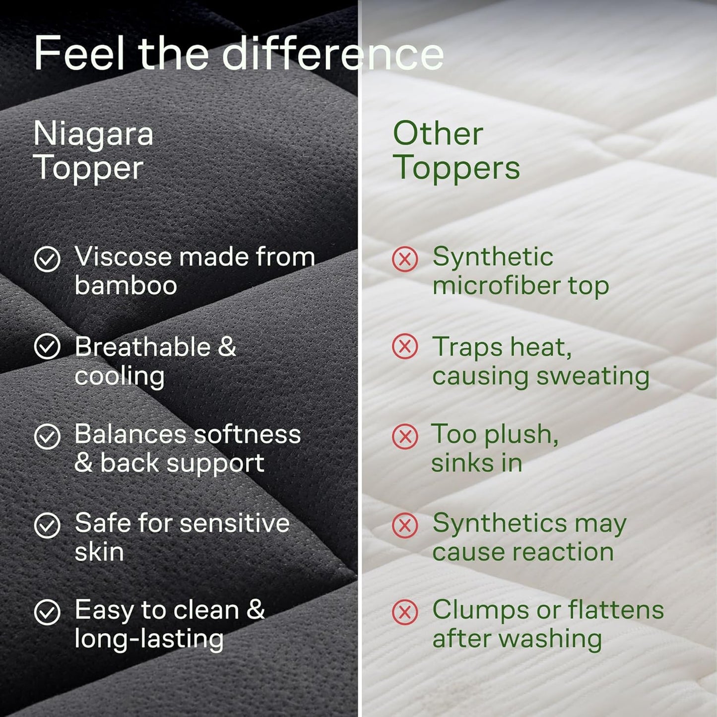 Niagara Ultra Soft Queen Size Mattress Topper - Bamboo Viscose Pillow Top for Back Pain Relief | Naturally Cooling, Black