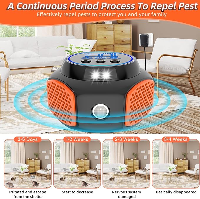 2026 360Â°Ultrasonic Mouse Repellent Plug in Indoor Pest Control for Rodent Mice Rat Squirrel Bat Roach Spider Ant Bug,Electronic Repellent Device Mouse Traps for Basement House Kitchen Garage(2pack)