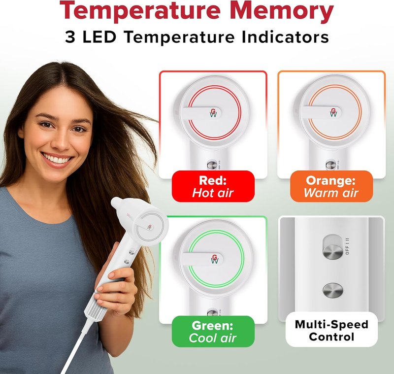 Ionic Hair Dryer with Diffuser | Professional High-Speed Brushless Blow Dryer for Curly & Wavy Hair - Lightweight & Compact Travel Size