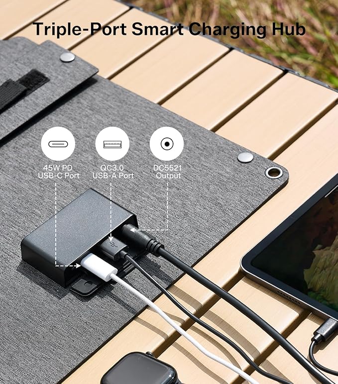 30W Solar Panel,Foldable Portable Solar Panel,25.4% High-Efficiency, USB-A and 2 USB-C Ports, Folding IP 68 Waterproof Solar Panels with Carabiners for Camping