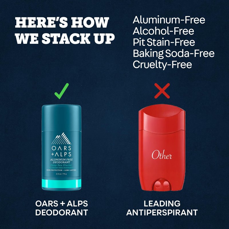 Oars + Alps Aluminum Free Deodorant for Men | Long Lasting Odor Protection, Clear & Free of White Residue, Anti-Chafing Smooth Glide, Dermatologist Tested, Allergen-Free Variety Pack, 3pk, 2.6oz