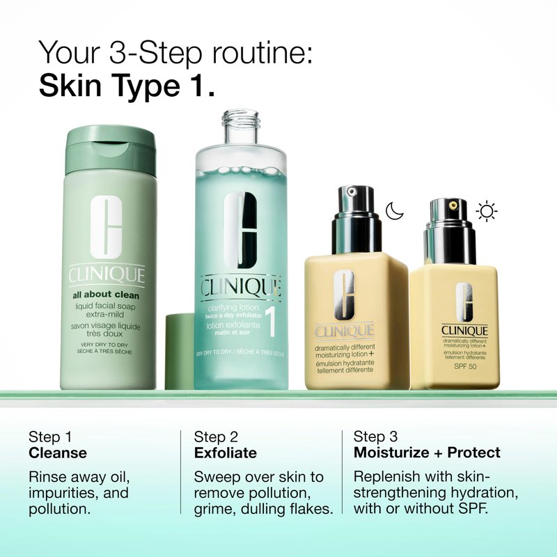 Clinique Clarifying Lotion 1 | Gentle Exfoliator For Very Dry Skin Types| Face Toner With Witch Hazel + Salicylic Acid | Step 2 in 3-Step Skin Care Routine, 13.5 Fl Oz
