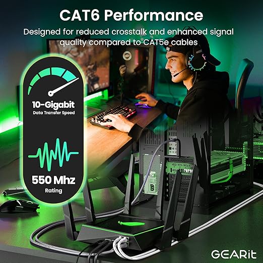 GEARit Cat 6 Ethernet Patch Cables 3 ft Gray (Cat 6 Ethernet Cables 3 ft 24-Pack), CAT6 High Speed 24AWG 10Gbps RJ45 Snagless Gold-Plated, Ethernet Cable for Router, Switch, PC, PS5 Gaming, Server