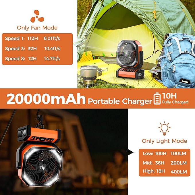 Camping Fan with Light - 20000mAh Rechargeable Battery Tent Fan, 112Hrs Max, 8 Speeds, Digital Display, Timer, Auto Oscillation, 270° Pivot & Hook for Garage, RV, Hurricane, Co-Branded with MORECORE