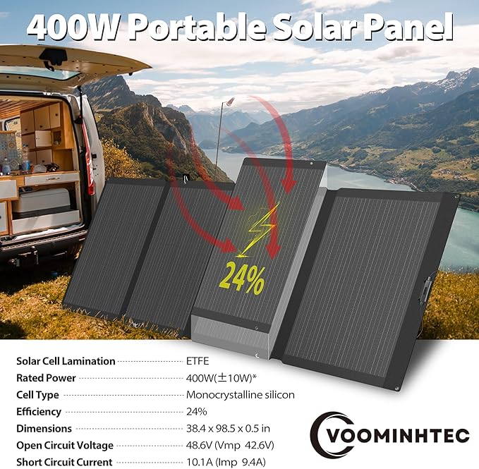 Voominhtec 400W 42V ETFE Portable Solar Panel, IP68 Waterproof Foldable 24% High Conversion, Ultra-Light Solar Charger for Power Station RV Camping Off Grid