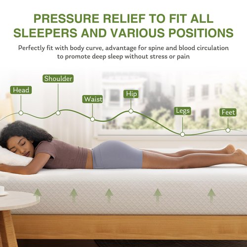 EGOHOME Twin XL Memory Foam Mattress, 5 Inch Bed Mattress in a Box with Cooling Green Tea Gel, Relieve Pressure with Medium Support, CertiPUR-US Certified, 80''L x 38''W, White