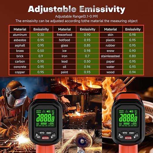Surpeer -58℉~3272℉ Infrared Thermometer IR Gun, High-Temp Digital Temperature Gun, 50:1 Non-Contact Pyrometer for Kiln, Forge, Furnace, Engine, HVAC & Industrial Applications