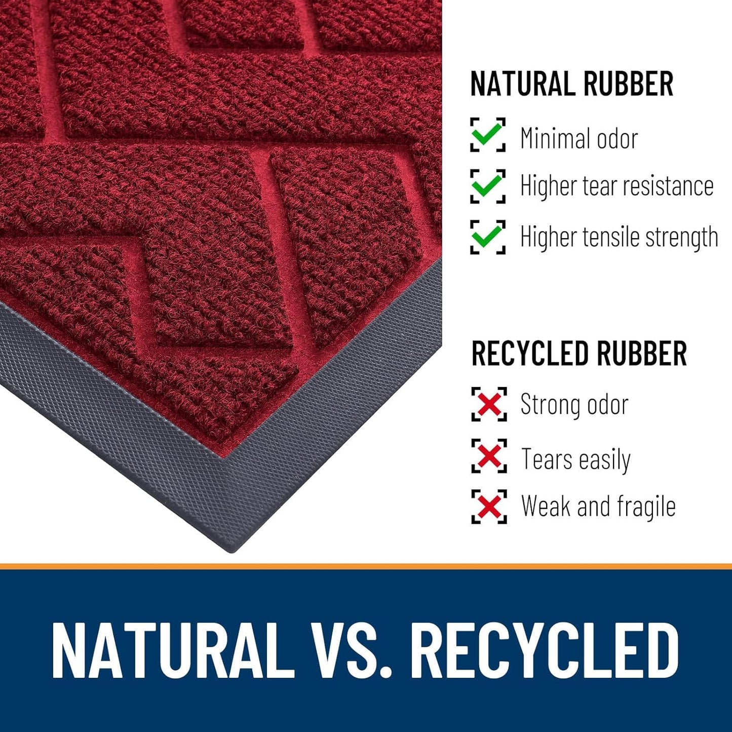 OLANLY Waterproof All-Season Front Door Mat - Sturdy Natural Rubber, Easy Clean Herringbone Design (Wine Red, 71x23)