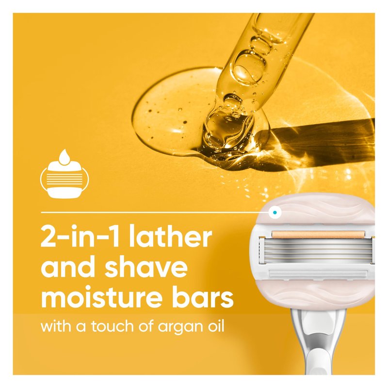 Venus MoistureGlide Women's Razor Blades, With Built-in Shave Gel Bars, 6 Razor Blade Refills