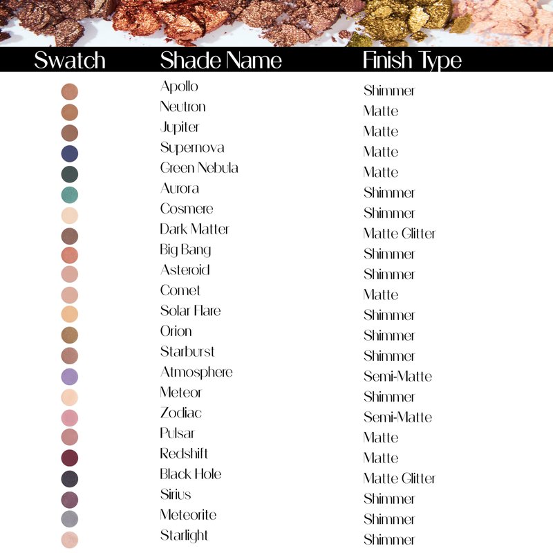 BaeBlu Hypoallergenic Eyeshadow Organic 100% Natural Finely Pressed Velvety Smooth Powder, Made in USA, Jupiter