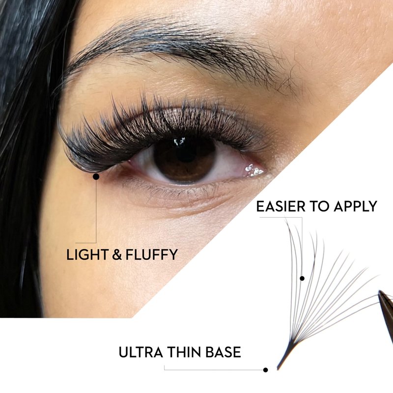 One V Salon Pro 14D Promade Loose Fans, 1000 Premade Extreme Mega Volume Lash Fans | D Curl | 0.05 mm | 8–15 mm Mixed Lengths | Thin Base, Hand-Crafted Eyelash Extensions(14D-0.05-D-Curl)