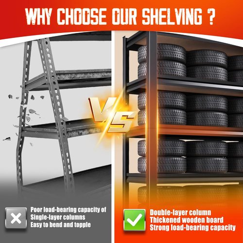 Garage Shelving Set of 3 | 71” Heavy Duty 5-Tier Metal Storage Shelves for Industrial Use