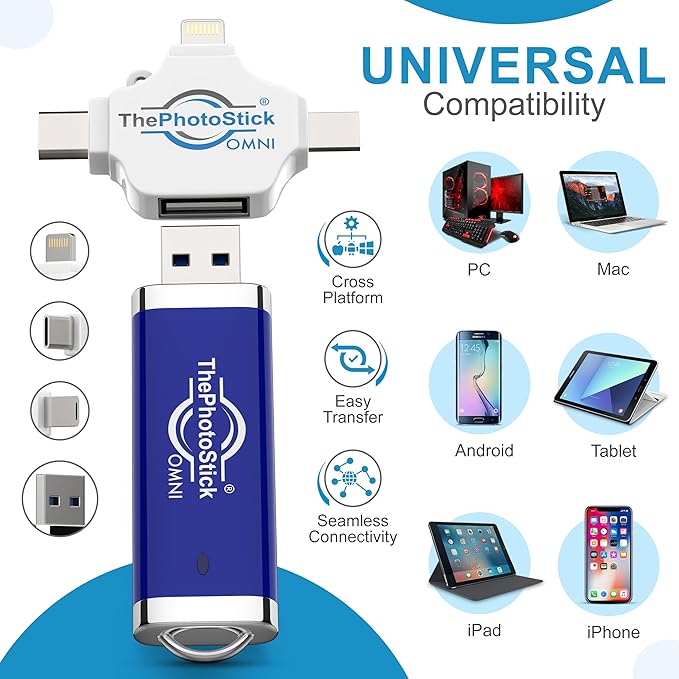 ThePhotoStick® Omni 256GB + Protective Case - Secure Photo & Video Backup and Transfer, Digital File Organization, USB & Multiport Connection for Phones, Tablets and Computers, Water Resistant Case