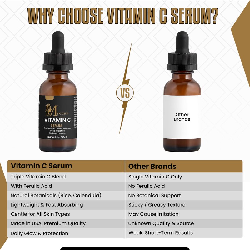 MyCern Vitamin C Serum for Face – Brightening & Hydrating Face Serum, Non-Greasy, with L-Ascorbic Acid & Ferulic Acid, Antioxidant Skin Care for Radiant, Smooth Skin, 1 fl oz