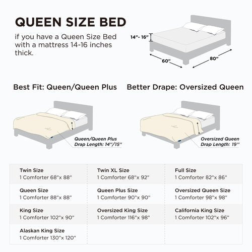 Bedsure Comforter Duvet Insert - Quilted Comforters Queen Size, All Season Duvet, GentleSoft Down Alternative Bedding Blanket, with 8 Tabs, Gifts for Women/Men, Dark Grey, Queen 88 x 88 Inches