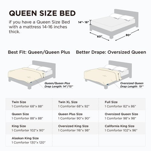 Bedsure Comforter Duvet Insert - Quilted Comforters Queen Size, All Season Duvet, GentleSoft Down Alternative Bedding Blanket, with 8 Tabs, Gifts for Women/Men, Beige, Queen 88 x 88 Inches