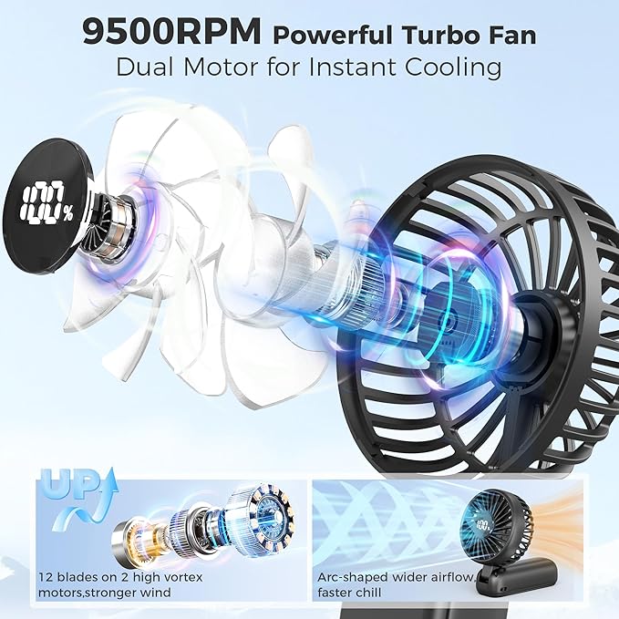 Handheld Fan Foldable, 5000mAh Rechargeable Hand Fans with Powerful Cooling, 4 Speeds, LED Display, Portable Fan for Travel,Concerts,Makeup,Lash,Outdoor Events,Gifts Women