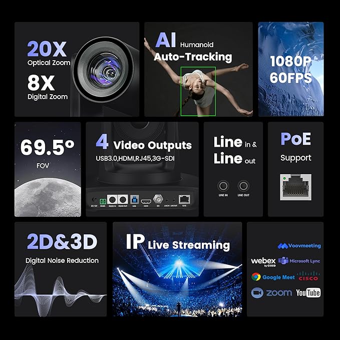 iuZee AI Auto Tracking PTZ Camera 3G-SDI/USB3.0/HDMI/LAN IP PoE Live Streaming 20X Optical and 8X Digital Zoom Camera 1080P 60FPS for Church Services Worship Education Events vMix OBS YouTube