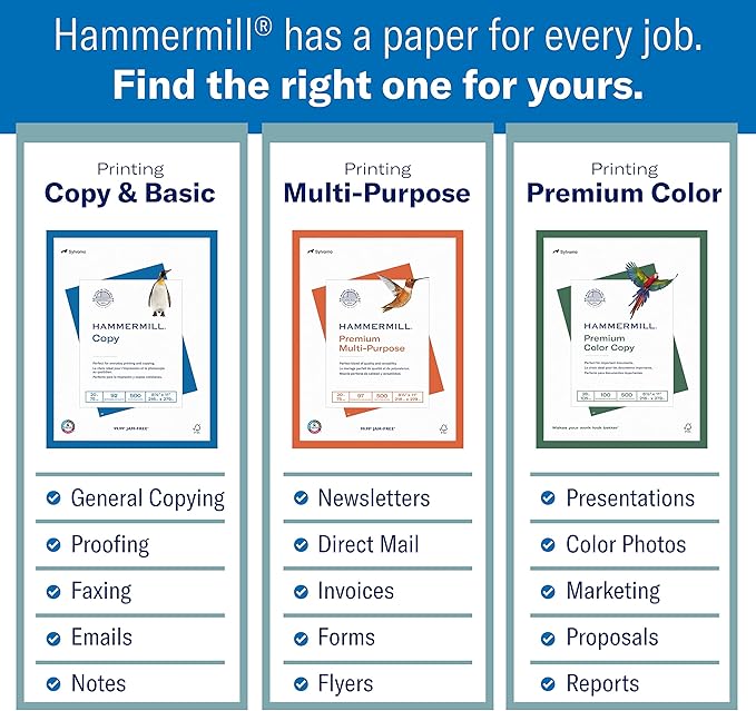 Hammermill Printer Paper, 20 lb Copy Paper, 8.5 x 14-92 Bright, Made in the USA, 105015C - 10 Ream (5,000 Sheets)